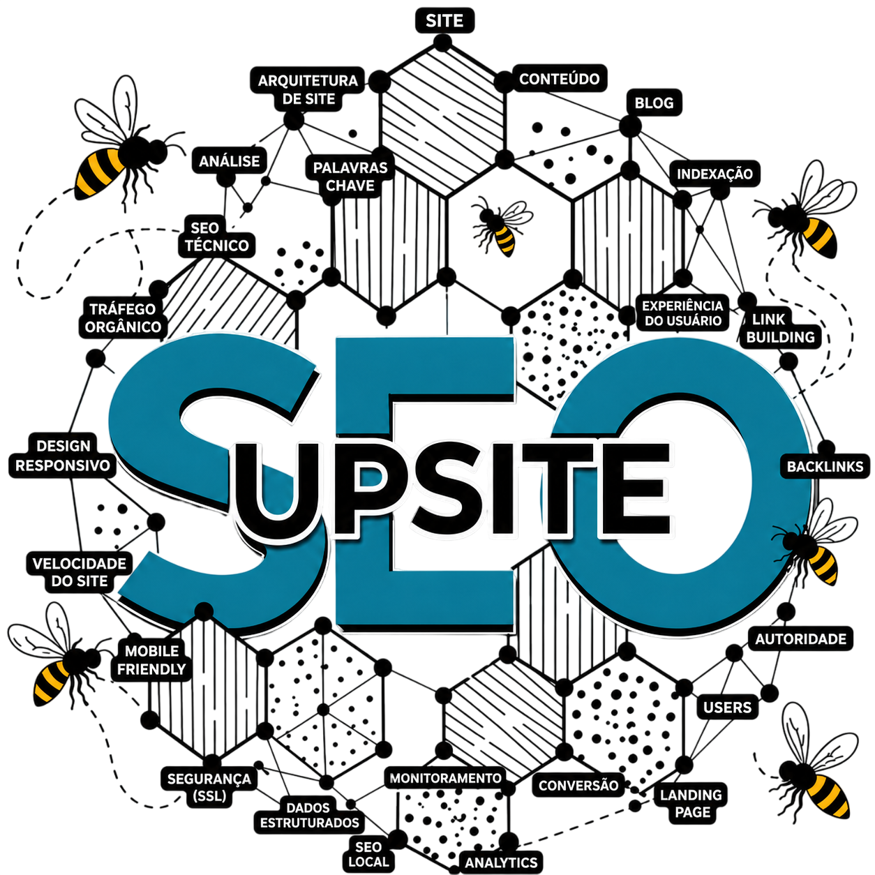 SEO Upsite